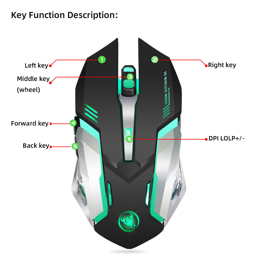 ماوس جيمينج لاسلكي 2.4G مضيء HXSJ للألعاب | HXSJ New Wireless Mouse 2.4G Gaming Mouse Glowing Mouse