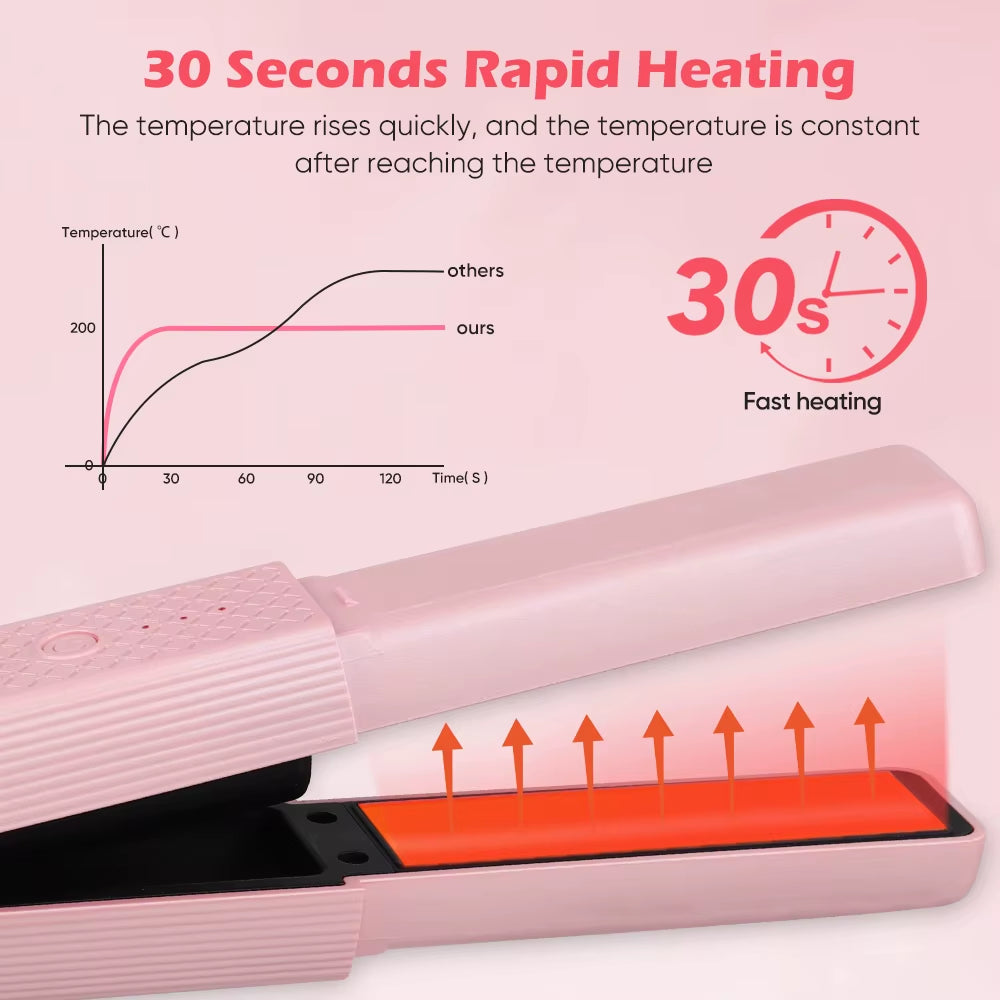 OEM/ODM Hair Straightener Rapidcharge Technology Ceramic Mini Cordless Flat Iron Smart Hair Straighteners Electric Household