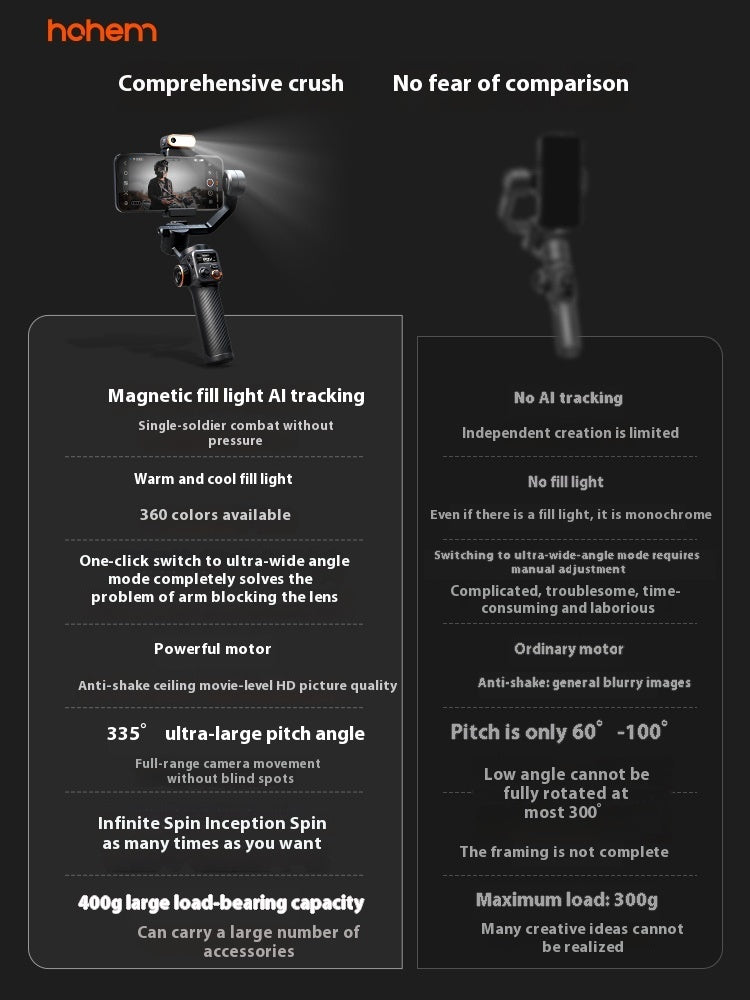 Vast Mobile Phone Stabilizer AI Face Tracking Gimbal | مثبت هاتف محمول بتتبع الوجه بالذكاء الاصطناعي