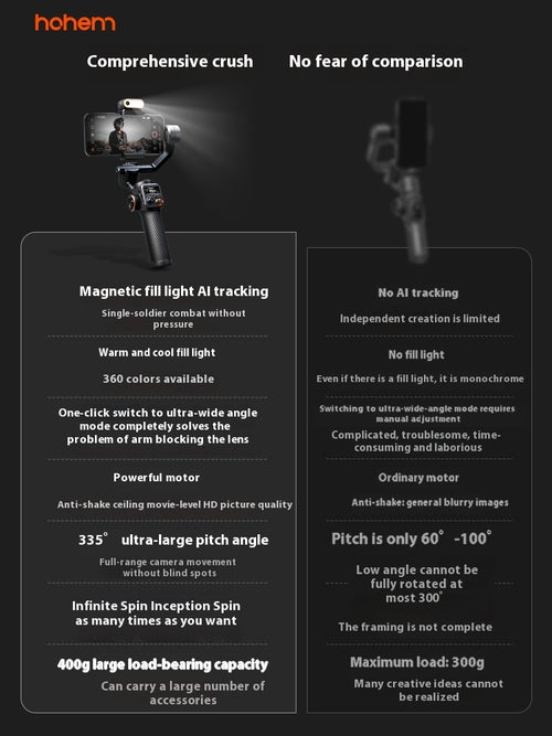 مثبت الهاتف المحمول الواسع AI لتتبع الوجه Gimbal | هاتف محمول مثبت بتتبع الوجه بالذكاء الاصطناعي