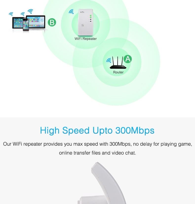 موسع وايفاي لتقوية وتوسيع نطاق الإشارة | Wifi Repeater