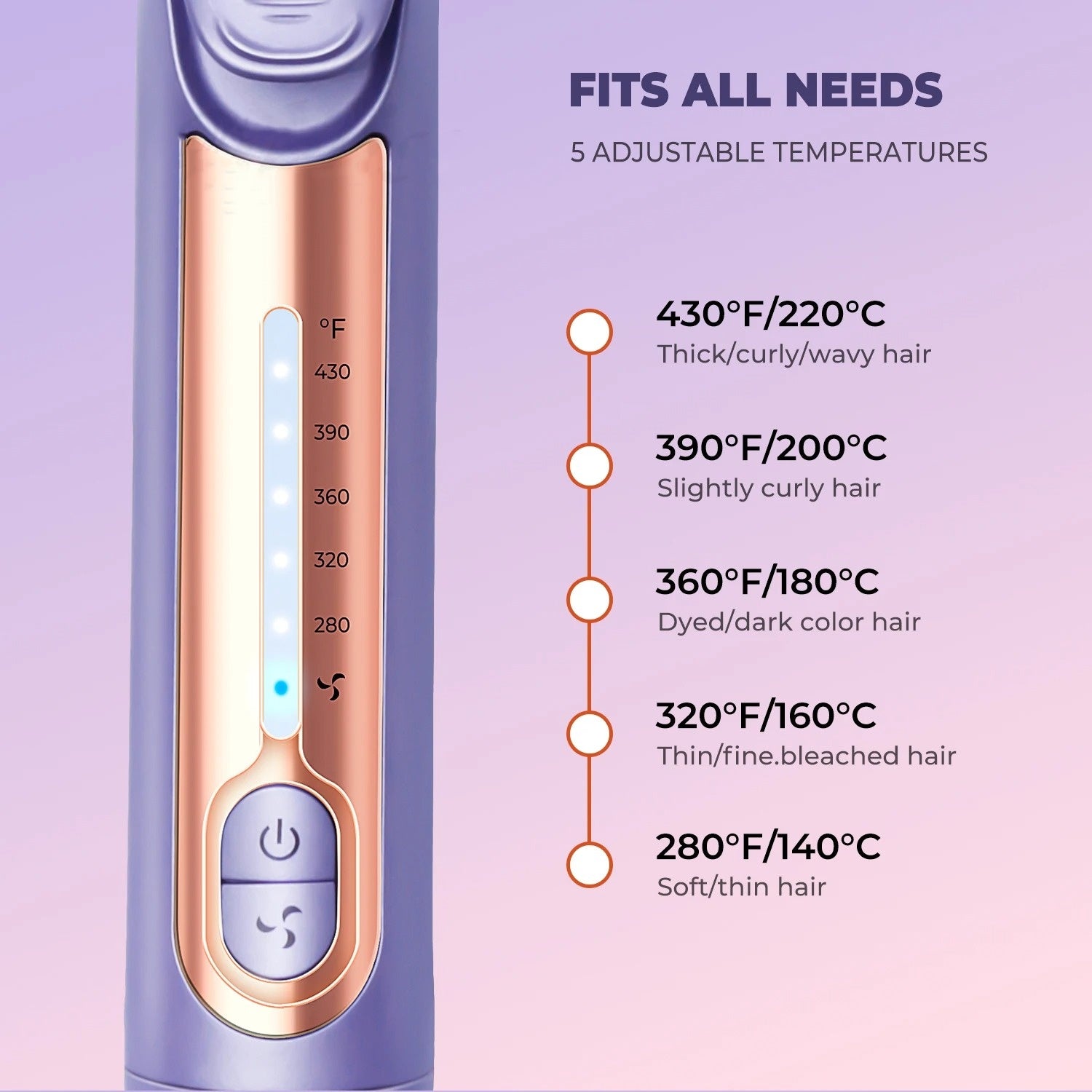 مكواة شعر كهربائية منزلية للتجعيد والتسريح | Home Hair Curling Electric Hair Straightener Device