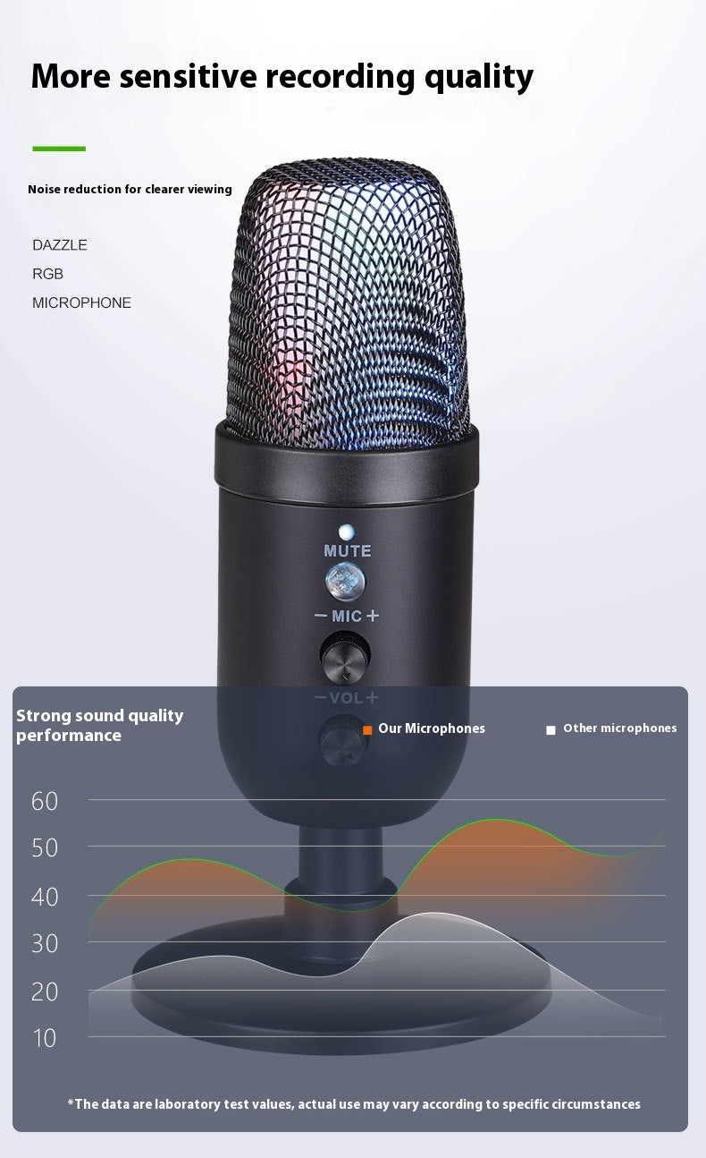 مايكروفون USB بإضاءة RGB للألعاب والكاراوكي والبث المباشر | USB RGB Microphone for Gaming Karaoke Live Streaming Mobile Computer